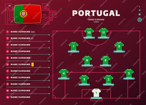 campeonato de portugal 2021 22